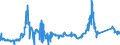 KN 72029200 /Exporte /Einheit = Preise (Euro/Tonne) /Partnerland: Italien /Meldeland: Eur27_2020 /72029200:Ferrovanadium