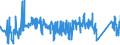 CN 72052100 /Exports /Unit = Prices (Euro/ton) /Partner: Poland /Reporter: Eur27_2020 /72052100:Powders, of Alloy Steel (Excl. Powders of Ferro-alloys and Radioactive Iron Powders `isotopes`)