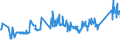 CN 72082600 /Exports /Unit = Prices (Euro/ton) /Partner: Mexico /Reporter: Eur27_2020 /72082600:Flat-rolled Products of Iron or Non-alloy Steel, of a Width of >= 600 mm, in Coils, Simply Hot-rolled, not Clad, Plated or Coated, of a Thickness of >= 3 mm but < 4,75 mm, Pickled, Without Patterns in Relief