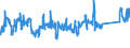 KN 72083700 /Exporte /Einheit = Preise (Euro/Tonne) /Partnerland: Luxemburg /Meldeland: Eur27_2020 /72083700:Flacherzeugnisse aus Eisen Oder Nichtlegiertem Stahl, mit Einer Breite von >= 600 mm, in Rollen `coils`, nur Warmgewalzt, Weder Plattiert Noch überzogen, mit Einer Dicke von 4,75 mm bis 10 mm, Ungebeizt, Ohne Oberflächenmuster