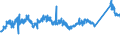 KN 72085120 /Exporte /Einheit = Preise (Euro/Tonne) /Partnerland: Irland /Meldeland: Eur27_2020 /72085120:Flacherzeugnisse aus Eisen Oder Nichtlegiertem Stahl, mit Einer Breite von >= 600 mm, Nicht in Rollen `coils`, nur Warmgewalzt, Weder Plattiert Noch überzogen, mit Einer Dicke von > 15 mm, Ohne Oberflächenmuster