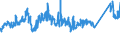 KN 72085120 /Exporte /Einheit = Preise (Euro/Tonne) /Partnerland: Luxemburg /Meldeland: Eur27_2020 /72085120:Flacherzeugnisse aus Eisen Oder Nichtlegiertem Stahl, mit Einer Breite von >= 600 mm, Nicht in Rollen `coils`, nur Warmgewalzt, Weder Plattiert Noch überzogen, mit Einer Dicke von > 15 mm, Ohne Oberflächenmuster