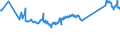 CN 72085299 /Exports /Unit = Prices (Euro/ton) /Partner: Moldova /Reporter: Eur27_2020 /72085299:Flat-rolled Products of Iron or Non-alloy Steel, of a Width of < 2.050 mm but >= 600 mm, not in Coils, Simply Hot-rolled, not Clad, Plated or Coated, of a Thickness of >= 4,75 mm but <= 10 mm, Without Patterns in Relief (Excl. Rolled on Four Faces or in a Closed bow Pass of a Width <= 1.250 Mm)