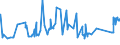KN 72085310 /Exporte /Einheit = Preise (Euro/Tonne) /Partnerland: Griechenland /Meldeland: Eur27_2020 /72085310:Flacherzeugnisse aus Eisen Oder Nichtlegiertem Stahl, mit Einer Breite von <= 1.250 mm, Nicht in Rollen `coils`, auf Vier Flächen Oder in Geschlossenen Kalibern nur Warmgewalzt, Weder Plattiert Noch überzogen, mit Einer Dicke von >= 4 mm, Jedoch < 4,75 mm, Ohne Oberflächenmuster