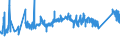 KN 72085310 /Exporte /Einheit = Preise (Euro/Tonne) /Partnerland: Slowenien /Meldeland: Eur27_2020 /72085310:Flacherzeugnisse aus Eisen Oder Nichtlegiertem Stahl, mit Einer Breite von <= 1.250 mm, Nicht in Rollen `coils`, auf Vier Flächen Oder in Geschlossenen Kalibern nur Warmgewalzt, Weder Plattiert Noch überzogen, mit Einer Dicke von >= 4 mm, Jedoch < 4,75 mm, Ohne Oberflächenmuster