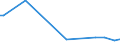 KN 72085310 /Exporte /Einheit = Preise (Euro/Tonne) /Partnerland: Kap Verde /Meldeland: Eur15 /72085310:Flacherzeugnisse aus Eisen Oder Nichtlegiertem Stahl, mit Einer Breite von <= 1.250 mm, Nicht in Rollen `coils`, auf Vier Flächen Oder in Geschlossenen Kalibern nur Warmgewalzt, Weder Plattiert Noch überzogen, mit Einer Dicke von >= 4 mm, Jedoch < 4,75 mm, Ohne Oberflächenmuster