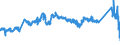 CN 72085390 /Exports /Unit = Prices (Euro/ton) /Partner: Finland /Reporter: Eur27_2020 /72085390:Flat-rolled Products of Iron or Non-alloy Steel, of a Width of >= 600 mm, not in Coils, Simply Hot-rolled, not Clad, Plated or Coated, of a Thickness of >= 3 mm but < 4,75 mm, Without Patterns in Relief (Excl. Rolled on Four Faces or in a Closed bow Pass of a Width <= 1.250 mm and of a Thickness of >= 4 Mm)
