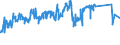 CN 72101220 /Exports /Unit = Prices (Euro/ton) /Partner: Nigeria /Reporter: Eur27_2020 /72101220:Tinplate of Iron or Non-alloy Steel, of a Width of >= 600 mm and of a Thickness of < 0,5 mm, Tinned [coated With a Layer of Metal Containing, by Weight,  >= 97% of Tin], not Further Worked Than Surface-treated