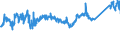 CN 72104900 /Exports /Unit = Prices (Euro/ton) /Partner: Greece /Reporter: Eur27_2020 /72104900:Flat-rolled Products of Iron or Non-alloy Steel, of a Width of >= 600 mm, Hot-rolled or Cold-rolled `cold-reduced`, not Corrugated, Plated or Coated With Zinc (Excl. Electrolytically Plated or Coated With Zinc)