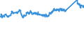 CN 72107080 /Exports /Unit = Prices (Euro/ton) /Partner: Switzerland /Reporter: Eur27_2020 /72107080:Flat-rolled Products of Iron or Non-alloy Steel, of a Width of >= 600 mm, Hot-rolled or Cold-rolled `cold-reduced`, Painted, Varnished or Plastic Coated (Excl. Tinplate and Products Electrolytically Plated or Coated With Chrome, Varnished)