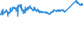 CN 72107080 /Exports /Unit = Prices (Euro/ton) /Partner: Czech Rep. /Reporter: Eur27_2020 /72107080:Flat-rolled Products of Iron or Non-alloy Steel, of a Width of >= 600 mm, Hot-rolled or Cold-rolled `cold-reduced`, Painted, Varnished or Plastic Coated (Excl. Tinplate and Products Electrolytically Plated or Coated With Chrome, Varnished)