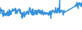 CN 72107080 /Exports /Unit = Prices (Euro/ton) /Partner: Bulgaria /Reporter: Eur27_2020 /72107080:Flat-rolled Products of Iron or Non-alloy Steel, of a Width of >= 600 mm, Hot-rolled or Cold-rolled `cold-reduced`, Painted, Varnished or Plastic Coated (Excl. Tinplate and Products Electrolytically Plated or Coated With Chrome, Varnished)