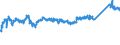 CN 72107080 /Exports /Unit = Prices (Euro/ton) /Partner: Bosnia-herz. /Reporter: Eur27_2020 /72107080:Flat-rolled Products of Iron or Non-alloy Steel, of a Width of >= 600 mm, Hot-rolled or Cold-rolled `cold-reduced`, Painted, Varnished or Plastic Coated (Excl. Tinplate and Products Electrolytically Plated or Coated With Chrome, Varnished)