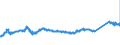 CN 72111400 /Exports /Unit = Prices (Euro/ton) /Partner: Germany /Reporter: Eur27_2020 /72111400:Flat-rolled Products of Iron or Non-alloy Steel, of a Width < 600 mm, not Further Worked Than Hot-rolled, not Clad, Plated or Coated, of a Thickness of >= 4,75 mm (Excl. `wide Flats`)