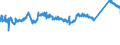 CN 72112330 /Exports /Unit = Prices (Euro/ton) /Partner: Slovakia /Reporter: Eur27_2020 /72112330:Flat-rolled Products of Iron or Non-alloy Steel, of a Width of < 600 mm and of a Thickness of >= 0,35 mm, Simply Cold-rolled `cold-reduced`, not Clad, Plated or Coated, Containing by Weight < 0,25% of Carbon (Excl. Electrical Plate)