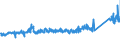 CN 72112900 /Exports /Unit = Prices (Euro/ton) /Partner: United Kingdom /Reporter: Eur27_2020 /72112900:Flat-rolled Products of Iron or Non-alloy Steel, of a Width of < 600 mm, Simply Cold-rolled `cold-reduced`, not Clad, Plated or Coated, Containing by Weight >= 0,25% of Carbon