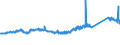 CN 72119080 /Exports /Unit = Prices (Euro/ton) /Partner: Germany /Reporter: Eur27_2020 /72119080:Flat-rolled Products of Iron or Non-alloy Steel, of a Width of < 600 mm, Hot-rolled or Cold-rolled `cold-reduced` and Further Worked, but not Clad, Plated or Coatednon-perforated
