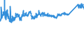CN 7211 /Exports /Unit = Prices (Euro/ton) /Partner: Bosnia-herz. /Reporter: Eur27_2020 /7211:Flat-rolled Products of Iron or Non-alloy Steel, of a Width of < 600 mm, Hot-rolled or Cold-rolled `cold-reduced`, not Clad, Plated or Coated
