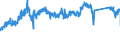 KN 72155080 /Exporte /Einheit = Preise (Euro/Tonne) /Partnerland: Italien /Meldeland: Eur27_2020 /72155080:Stabstahl aus Eisen Oder Nichtlegiertem Stahl, nur Kalthergestellt Oder nur Kaltfertiggestellt, mit Einem Kohlenstoffgehalt von >= 0,25 ght (Ausg. aus Automatenstahl)