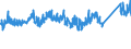 KN 72155080 /Exporte /Einheit = Preise (Euro/Tonne) /Partnerland: Daenemark /Meldeland: Eur27_2020 /72155080:Stabstahl aus Eisen Oder Nichtlegiertem Stahl, nur Kalthergestellt Oder nur Kaltfertiggestellt, mit Einem Kohlenstoffgehalt von >= 0,25 ght (Ausg. aus Automatenstahl)