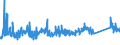 KN 72155080 /Exporte /Einheit = Preise (Euro/Tonne) /Partnerland: Griechenland /Meldeland: Eur27_2020 /72155080:Stabstahl aus Eisen Oder Nichtlegiertem Stahl, nur Kalthergestellt Oder nur Kaltfertiggestellt, mit Einem Kohlenstoffgehalt von >= 0,25 ght (Ausg. aus Automatenstahl)