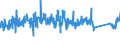 CN 72155080 /Exports /Unit = Prices (Euro/ton) /Partner: Finland /Reporter: Eur27_2020 /72155080:Other Bars and Rods of Iron or Non-alloy Steel, not Further Worked Than Cold-formed or Cold-finished, Containing by Weight >= 0,25% of Carbon (Excl. Those of Free-cutting Steel)