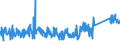 KN 72159000 /Exporte /Einheit = Preise (Euro/Tonne) /Partnerland: Lettland /Meldeland: Eur27_2020 /72159000:Stabstahl aus Eisen Oder Nichtlegiertem Stahl, Kalthergestellt Oder Kaltfertiggestellt und Weitergehend Bearbeitet Oder Warmhergestellt und Weitergehend Bearbeitet, A.n.g.