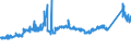 KN 72162100 /Exporte /Einheit = Preise (Euro/Tonne) /Partnerland: Griechenland /Meldeland: Eur27_2020 /72162100:L-profile aus Eisen Oder Nichtlegiertem Stahl, nur Warmgewalzt, nur Warmgezogen Oder nur Warmstranggepresst, mit Einer Höhe von < 80 Mm
