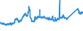 KN 72163390 /Exporte /Einheit = Preise (Euro/Tonne) /Partnerland: Griechenland /Meldeland: Eur27_2020 /72163390:H-profile aus Eisen Oder Nichtlegiertem Stahl, nur Warmgewalzt, nur Warmgezogen Oder nur Warmstranggepresst, mit Einer Höhe von > 180 Mm