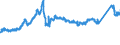 KN 72163390 /Exporte /Einheit = Preise (Euro/Tonne) /Partnerland: Oesterreich /Meldeland: Eur27_2020 /72163390:H-profile aus Eisen Oder Nichtlegiertem Stahl, nur Warmgewalzt, nur Warmgezogen Oder nur Warmstranggepresst, mit Einer Höhe von > 180 Mm