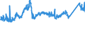 KN 72163390 /Exporte /Einheit = Preise (Euro/Tonne) /Partnerland: Tuerkei /Meldeland: Eur27_2020 /72163390:H-profile aus Eisen Oder Nichtlegiertem Stahl, nur Warmgewalzt, nur Warmgezogen Oder nur Warmstranggepresst, mit Einer Höhe von > 180 Mm