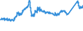 KN 72163390 /Exporte /Einheit = Preise (Euro/Tonne) /Partnerland: Tschechien /Meldeland: Eur27_2020 /72163390:H-profile aus Eisen Oder Nichtlegiertem Stahl, nur Warmgewalzt, nur Warmgezogen Oder nur Warmstranggepresst, mit Einer Höhe von > 180 Mm