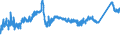 KN 72163390 /Exporte /Einheit = Preise (Euro/Tonne) /Partnerland: Rumaenien /Meldeland: Eur27_2020 /72163390:H-profile aus Eisen Oder Nichtlegiertem Stahl, nur Warmgewalzt, nur Warmgezogen Oder nur Warmstranggepresst, mit Einer Höhe von > 180 Mm