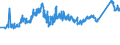 KN 72163390 /Exporte /Einheit = Preise (Euro/Tonne) /Partnerland: Bosn.-herzegowina /Meldeland: Eur27_2020 /72163390:H-profile aus Eisen Oder Nichtlegiertem Stahl, nur Warmgewalzt, nur Warmgezogen Oder nur Warmstranggepresst, mit Einer Höhe von > 180 Mm
