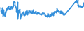 KN 72163390 /Exporte /Einheit = Preise (Euro/Tonne) /Partnerland: Serbien /Meldeland: Eur27_2020 /72163390:H-profile aus Eisen Oder Nichtlegiertem Stahl, nur Warmgewalzt, nur Warmgezogen Oder nur Warmstranggepresst, mit Einer Höhe von > 180 Mm