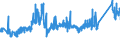 KN 72163390 /Exporte /Einheit = Preise (Euro/Tonne) /Partnerland: Aegypten /Meldeland: Eur27_2020 /72163390:H-profile aus Eisen Oder Nichtlegiertem Stahl, nur Warmgewalzt, nur Warmgezogen Oder nur Warmstranggepresst, mit Einer Höhe von > 180 Mm
