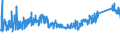 CN 72166190 /Exports /Unit = Prices (Euro/ton) /Partner: Slovakia /Reporter: Eur27_2020 /72166190:Angles, Shapes and Sections (Other Than c, l, u, z, Omega or Open-ended Sections) of Iron or Non-alloy Steel, Simply Cold-formed or Cold-finished, Obtained From Flat-rolled Products
