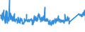 CN 72166190 /Exports /Unit = Prices (Euro/ton) /Partner: Hungary /Reporter: Eur27_2020 /72166190:Angles, Shapes and Sections (Other Than c, l, u, z, Omega or Open-ended Sections) of Iron or Non-alloy Steel, Simply Cold-formed or Cold-finished, Obtained From Flat-rolled Products