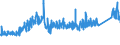 CN 7216 /Exports /Unit = Prices (Euro/ton) /Partner: Iceland /Reporter: Eur27_2020 /7216:Angles, Shapes and Sections of Iron or Non-alloy Steel, N.e.s.