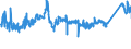CN 7216 /Exports /Unit = Prices (Euro/ton) /Partner: Bulgaria /Reporter: Eur27_2020 /7216:Angles, Shapes and Sections of Iron or Non-alloy Steel, N.e.s.