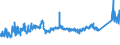 CN 7216 /Exports /Unit = Prices (Euro/ton) /Partner: For.jrep.mac /Reporter: Eur27_2020 /7216:Angles, Shapes and Sections of Iron or Non-alloy Steel, N.e.s.