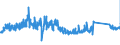KN 72173041 /Exporte /Einheit = Preise (Euro/Tonne) /Partnerland: Ver.koenigreich /Meldeland: Eur27_2020 /72173041:Draht aus Eisen Oder Nichtlegiertem Stahl, in Ringen Oder Rollen, mit Einem Kohlenstoffgehalt von < 0,25 Ght, Verkupfert (Ausg. Walzdraht)