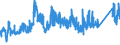 CN 72192110 /Exports /Unit = Prices (Euro/ton) /Partner: Greece /Reporter: Eur27_2020 /72192110:Flat-rolled Products of Stainless Steel, of a Width of >= 600 mm, not Further Worked Than Hot-rolled, not in Coils, of a Thickness of > 10 mm, Containing by Weight >= 2,5 Nickel