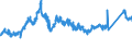 CN 72192110 /Exports /Unit = Prices (Euro/ton) /Partner: Finland /Reporter: Eur27_2020 /72192110:Flat-rolled Products of Stainless Steel, of a Width of >= 600 mm, not Further Worked Than Hot-rolled, not in Coils, of a Thickness of > 10 mm, Containing by Weight >= 2,5 Nickel