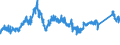 CN 72192210 /Exports /Unit = Prices (Euro/ton) /Partner: Finland /Reporter: Eur27_2020 /72192210:Flat-rolled Products of Stainless Steel, of a Width of >= 600 mm, not Further Worked Than Hot-rolled, not in Coils, of a Thickness of >= 4,75 mm but <= 10 mm, Containing by Weight >= 2,5% Nickel