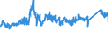 CN 72192300 /Exports /Unit = Prices (Euro/ton) /Partner: Netherlands /Reporter: Eur27_2020 /72192300:Flat-rolled Products of Stainless Steel, of a Width of >= 600 mm, not Further Worked Than Hot-rolled, not in Coils, of a Thickness of >= 3 mm and < 4,75 Mm