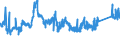 CN 72192300 /Exports /Unit = Prices (Euro/ton) /Partner: Latvia /Reporter: Eur27_2020 /72192300:Flat-rolled Products of Stainless Steel, of a Width of >= 600 mm, not Further Worked Than Hot-rolled, not in Coils, of a Thickness of >= 3 mm and < 4,75 Mm