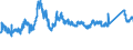 CN 72193210 /Exports /Unit = Prices (Euro/ton) /Partner: Hungary /Reporter: Eur27_2020 /72193210:Flat-rolled Products of Stainless Steel, of a Width of >= 600 mm, not Further Worked Than Cold-rolled `cold-reduced`, of a Thickness of >= 3 mm but <= 4,75 mm, Containing by Weight >= 2,5% Nickel