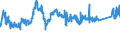 CN 72193310 /Exports /Unit = Prices (Euro/ton) /Partner: Ukraine /Reporter: Eur27_2020 /72193310:Flat-rolled Products of Stainless Steel, of a Width of >= 600 mm, not Further Worked Than Cold-rolled `cold-reduced`, of a Thickness of > 1 mm but < 3 mm, Containing by Weight >= 2,5% Nickel