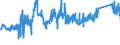 CN 72193410 /Exports /Unit = Prices (Euro/ton) /Partner: Finland /Reporter: Eur27_2020 /72193410:Flat-rolled Products of Stainless Steel, of a Width of >= 600 mm, not Further Worked Than Cold-rolled `cold-reduced`, of a Thickness of >= 0,5 mm but <= 1 mm, Containing by Weight >= 2,5% Nickel